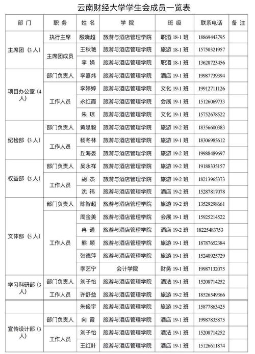 政治面貌是什么(什么是政治面貌)