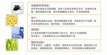 有人知道魅伶纱蕾丝面膜的主要成分是什么吗 