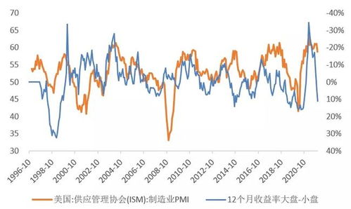 美股代码中国证券能查吗