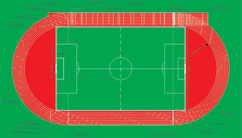 200米田徑運動場標準尺寸