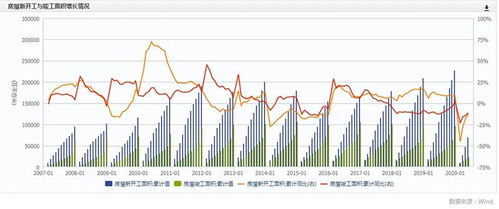 券商自营业务蓬勃发展：5家扭亏为盈，东方证券预增最高209%