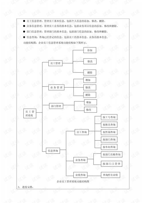 员工管理信息系统毕业论文