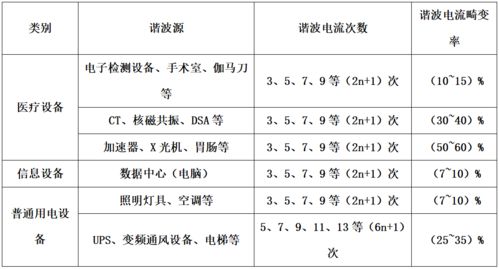 本科经管论文查重率常见问题解答