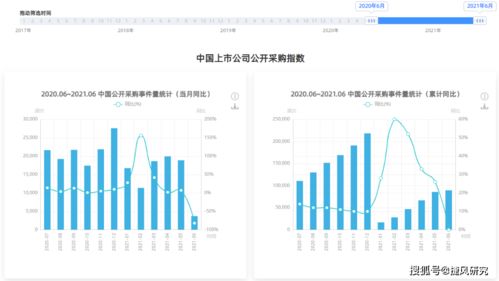 荆门有那些上市公司 现发行那些股票？详细介绍一只就可以了)