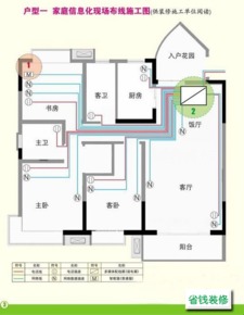 装修竣工验收流程之电工程装修验收攻略