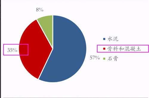 海螺水泥近两日港股跌12%?