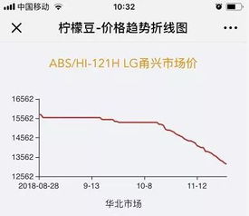 为何金属期货出现大涨，金属股票却下跌，很多品种也出现过这种情况，这是为何