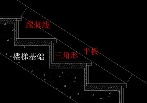 价值50万 用大理石做楼梯时需要注意这些细节