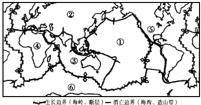 我国所在的板块是什么板块？