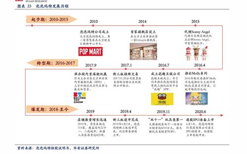 实时专报!广州香烟批发：专业渠道与合法流程全解析“烟讯第29144章” - 1 - 680860香烟网