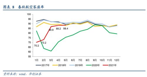 论文查重率对学术评价的影响