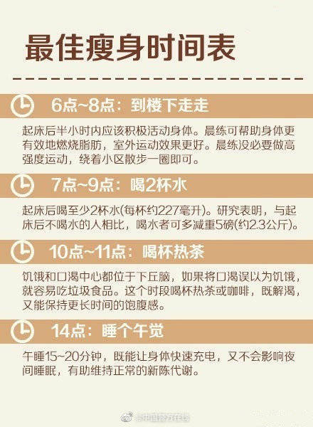 关于减肥的知识与技巧,这些你应该知道 周末早早起床的你,适当运动锻炼起来吧