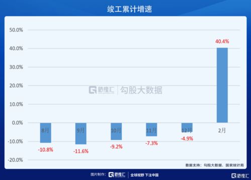 大豪科技股会涨到多少钱