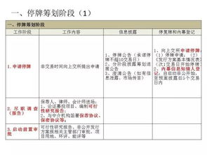 2021年8月12日公告天赐材料:关于非公开发行股票，增发价是多少？