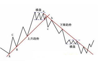 如果股票退市，买股票的散户的钱怎么办