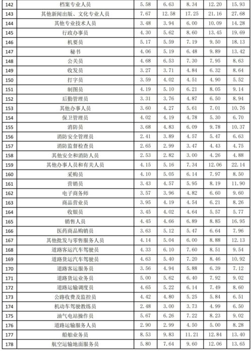 400036的价位是多少