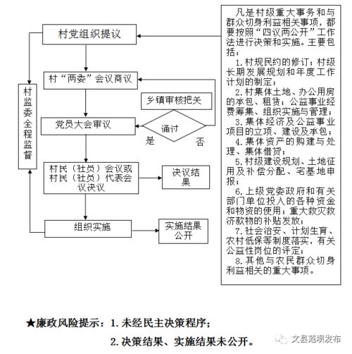 冲击钻的工作原理、流程、作用和注意事项越详细越好