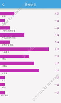 探秘热度爆表——8868体育app下载平台的亿万用户体验之旅