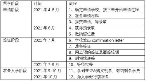 瑞士最好的酒店管理大学排名 去瑞士留学酒店管理专业有哪些优势