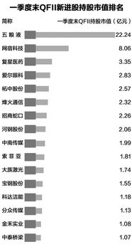 大家有进过依股丽人股票群吗？能赚钱吗？