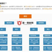 场外个股期权招商代理商可以拿多少佣金