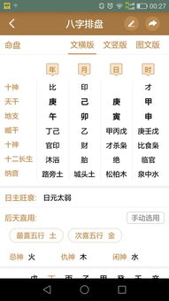 这人的八字如何啊 