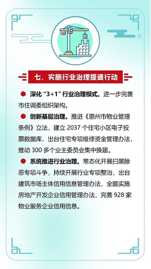 今年惠州住房城乡建设这些工作与你有关