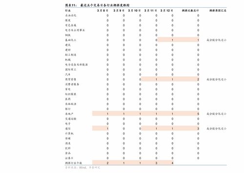 合肥二本大学排名及分数线 安徽省公办二本大学有哪些