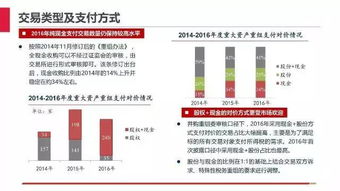 公司有内部职工股，在公司上市前必须要清理回购内部职工股吗？