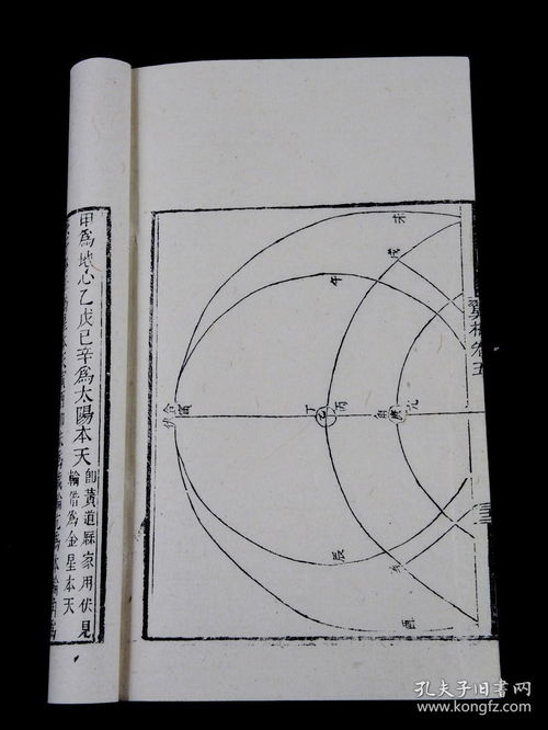 数学类古籍 大量版画 清白纸精刻 12册全套,数学版画精美,清代著名的经学家 语言学家 数学家 天文学家 乐律学家,徽派学术的开创者江永撰 他在数学 天文学上受梅文鼎影响很大 