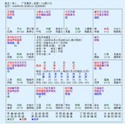 紫微斗数,请大师帮忙看看 