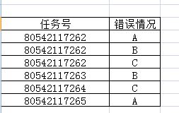 求助：如何实现不连续区域的计数