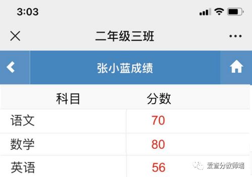 每位老师都想知道的微信新功能,一键给所有家长发布成绩