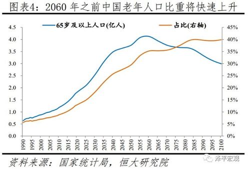 专家建议放开三胎,热搜都 沸 了,网友 给100万可以考虑一下