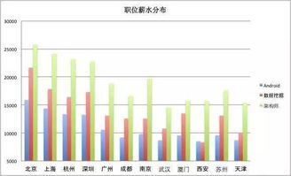 谁能告诉我公司岗位职责是什么？