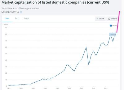 美国最大的股票交易所叫什么