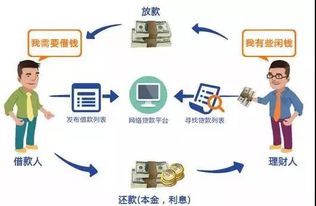 众安金服和众安财富 众安保险是什么关系 (泰信财富和众安保险关系)