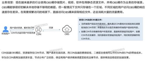 查重后的引用策略：如何做到既合规又高效？