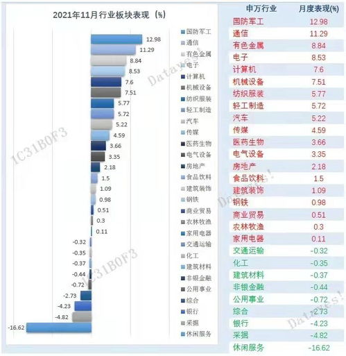 买股票年收益一般多少?