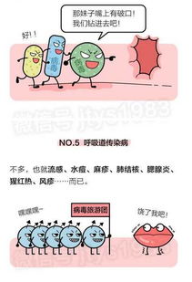 接吻到底有哪些好处 坏处呢 这些小知识你一定要知道 