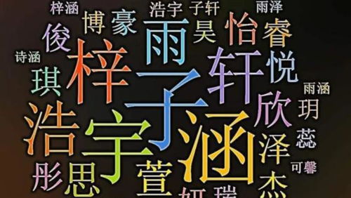 俗语 男不带天,女不带仙 ,起名字为何忌讳 天 仙 二字