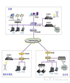 深圳鼎信通达股份有限公司怎么样？