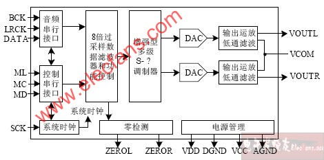 Pcm是什么 米粒分享网 Mi6fx Com