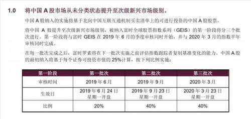 我6.88买的上市A股，共700股，至少要涨到多少，扣除手续费之类的后，我才会开始赚钱？？