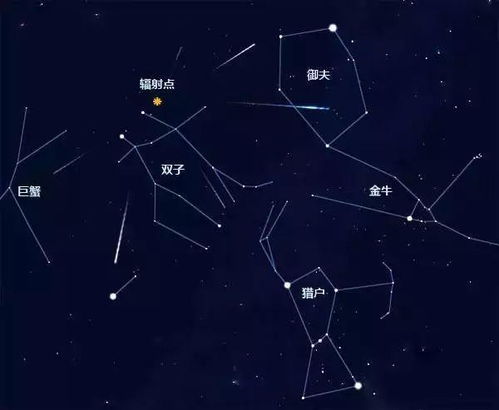 射手座流星雨 射手座流星雨什么时候会出现2024