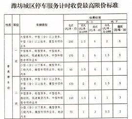 小区停车场收费标准(路桥小区地下停车场收费标准)