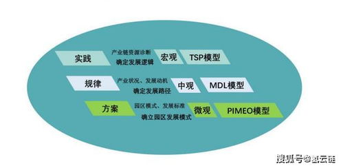 独家解读 为争示范,各地级市领导纷纷表态,争当氢能产业代言人