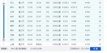 洛阳至上海火车段巩义到苏州是几点 