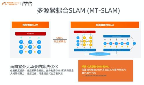 技术导航网迷妹最新发布地址防走丢