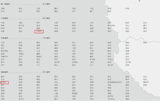 城市分级名单(2023全国城市等级划分)